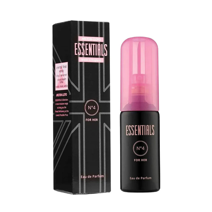 Essentials Eau de Parfum bottle and packaging on a white background