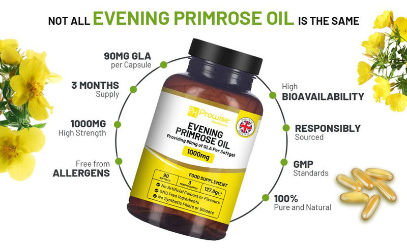 Evening Primrose Oil 1000mg | 90 Softgel Capsules | Pure Cold Pressed I 90mg GLA per Capsule I Halal Friendly
